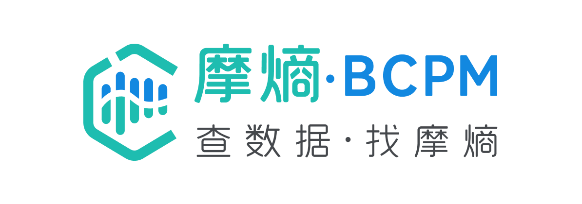 摩熵医药